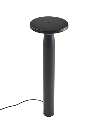 DISC